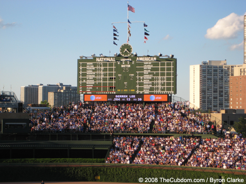 Wrigley Field Scoreboard