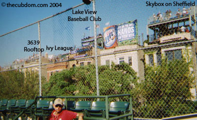 Rooftops in Right Center